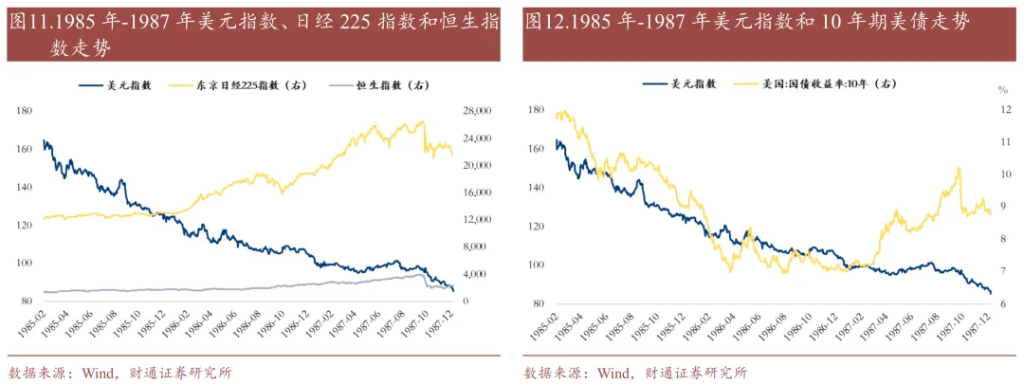 历史上的“去美元化	”，有过9次 - 图片8