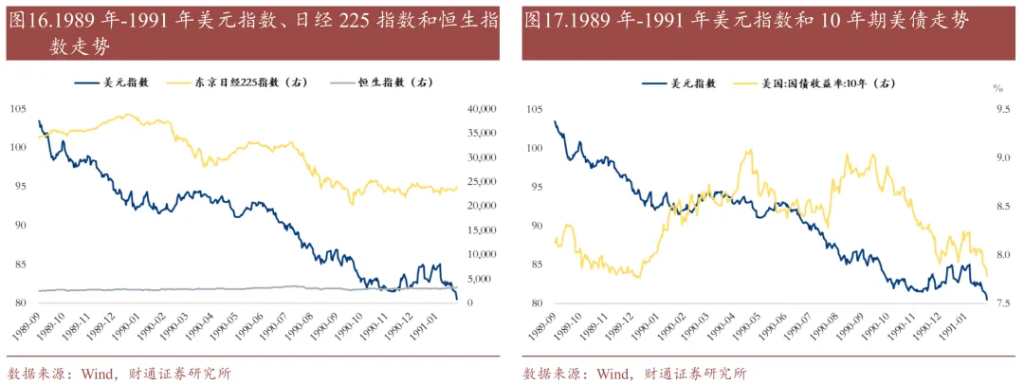 历史上的“去美元化”	，有过9次 - 图片11